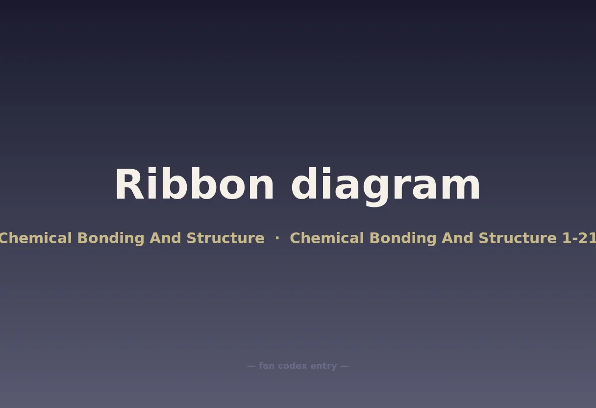 Ribbon diagram